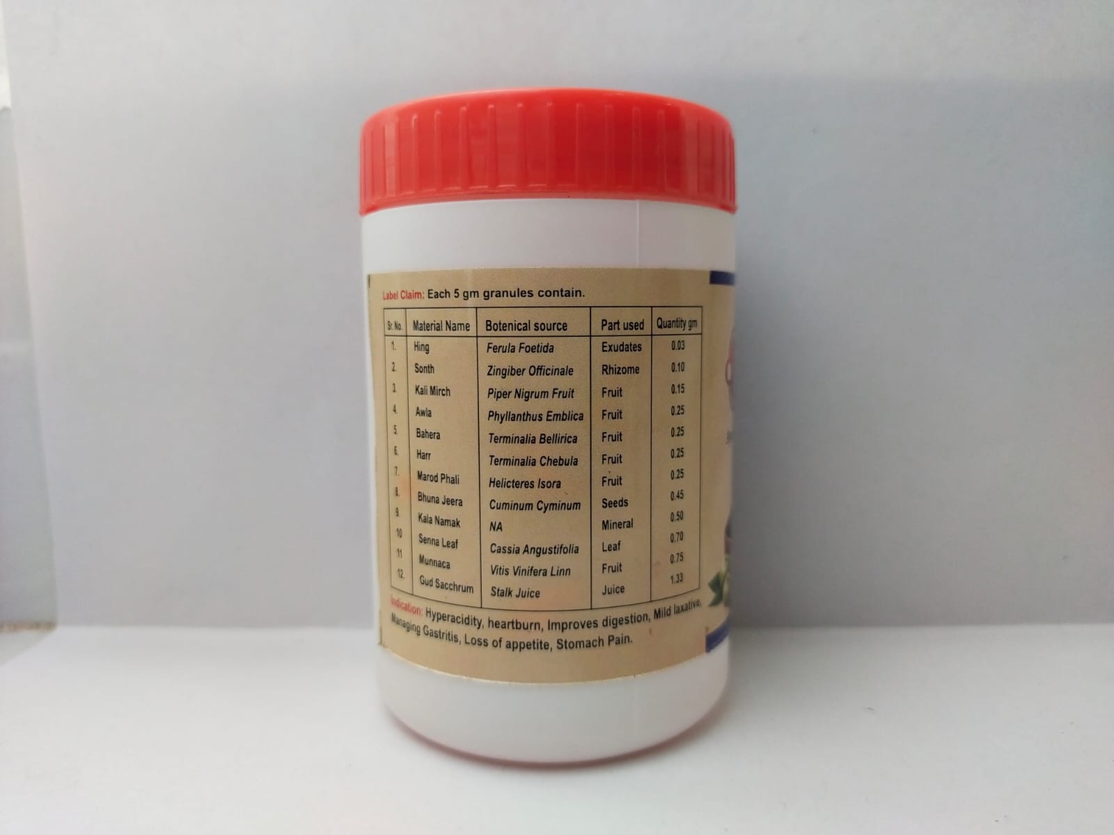 Products Image